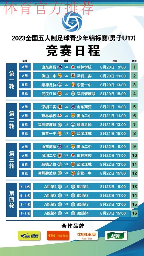 2023全国五人制足球青少年锦标赛（男子U17）在江西婺源开赛