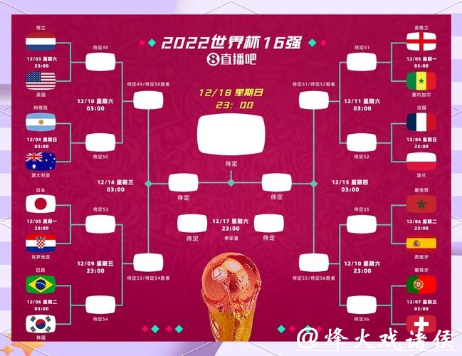 世界杯比分为何备受全球球迷关注? 世界杯比分为何备受全球球迷关注?