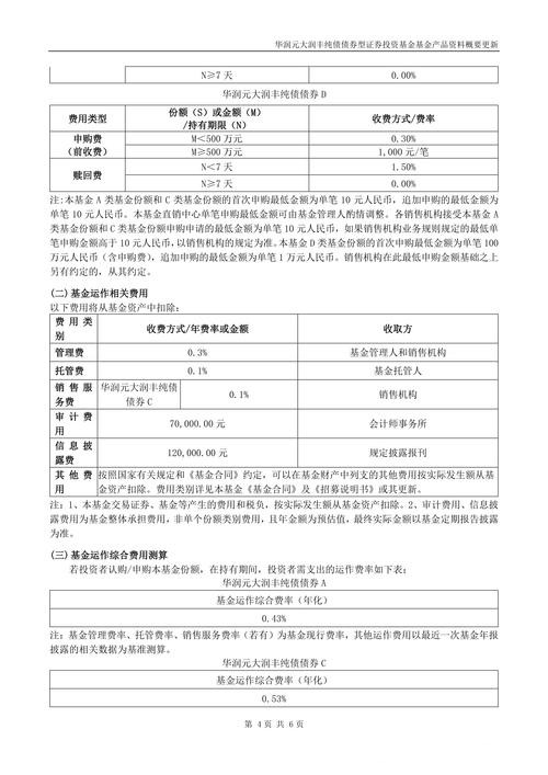 世界杯外围投注与财政规划心得