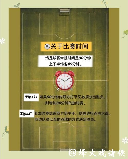 世界杯外围必备信息全解析 世界杯外围必备信息全解析