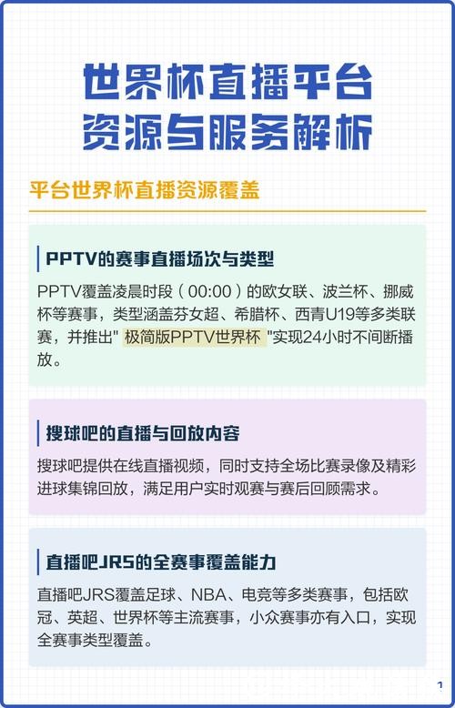 世界杯直播付费与免费资源对比选择