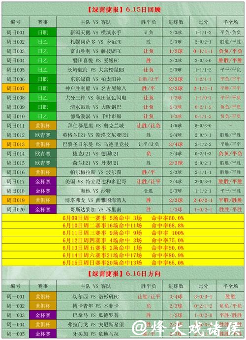 世界杯外围平台的风险与回报全方位分析 世界杯外围平台的风险与回报全方位分析