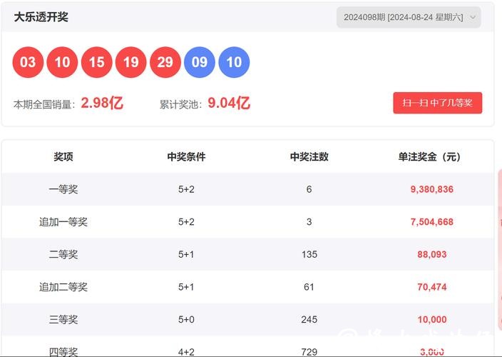 世界杯滚球投注平台推荐与评测