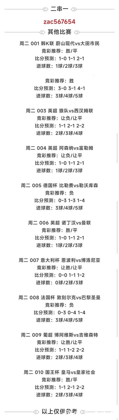 世界杯滚球投注平台推荐与评测